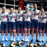 2026 european track cyclig championships day 2